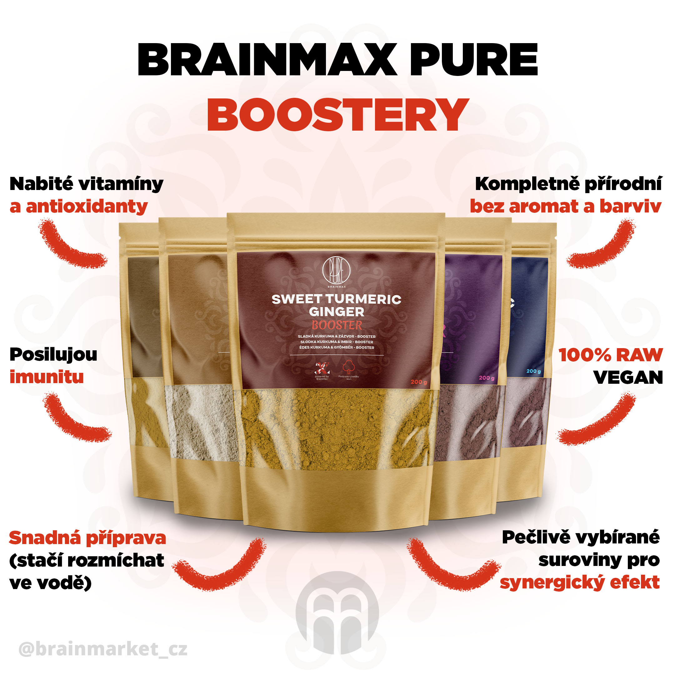 boostery infografika brainmarket CZ